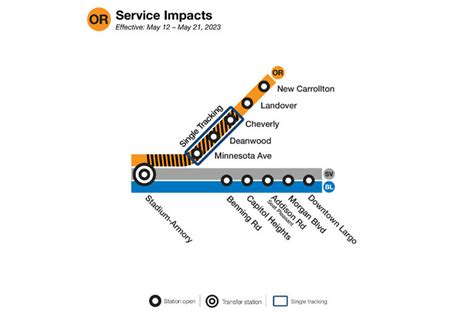 Orange Line delays begin Friday with start of Metro summer construction